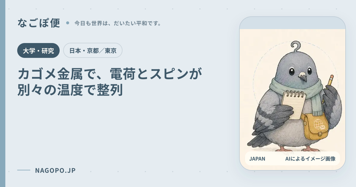 カゴメ金属で、電荷とスピンが別々の温度で整列のAIによるイメージ画像