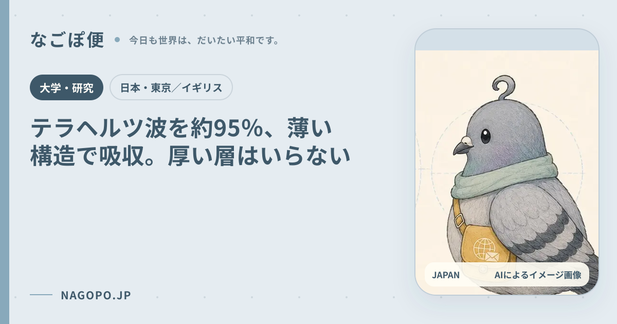 テラヘルツ波を約95%、薄い構造で吸収。厚い層はいらないのAIによるイメージ画像